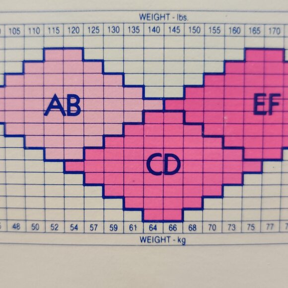 Vintage Hanes Too Control Top Pantyhose Barely There Sandalfoot 1980s Size C-D - Picture 5 of 5